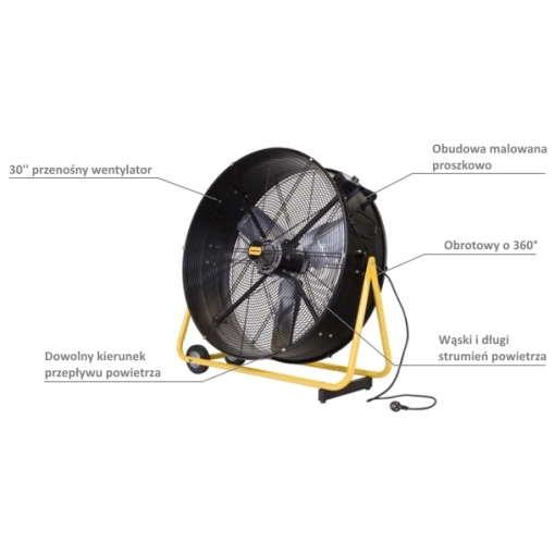 Wentylator podłogowy Master DF30P - zalety